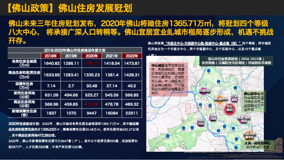佛山_星河云颂府_开盘前营销方案