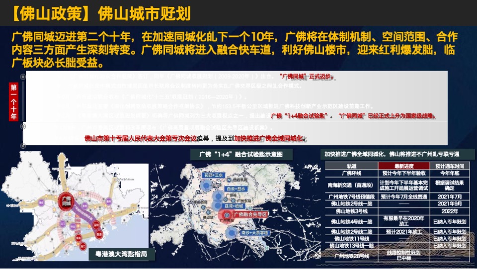 佛山_星河云颂府_开盘前营销方案