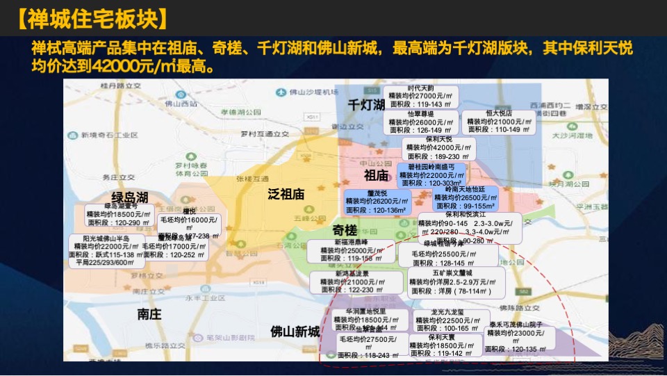 佛山_星河云颂府_开盘前营销方案