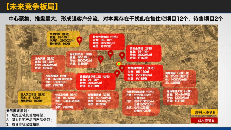 佛山_星河云颂府_开盘前营销方案