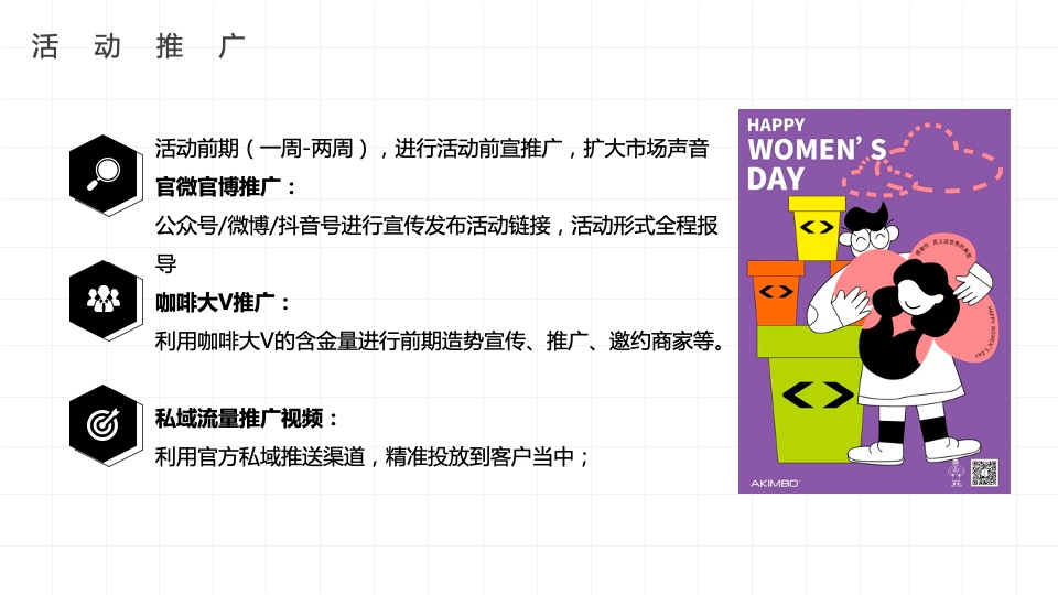 地产项目春日咖啡生活节系列（啡常满意主题）活动策划方案