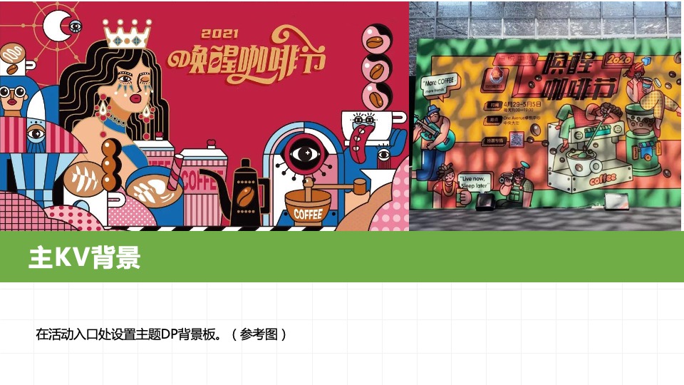 地产项目春日咖啡生活节系列（啡常满意主题）活动策划方案