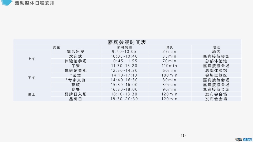吉利汽车品牌日活动方案