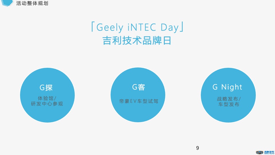 吉利汽车品牌日活动方案