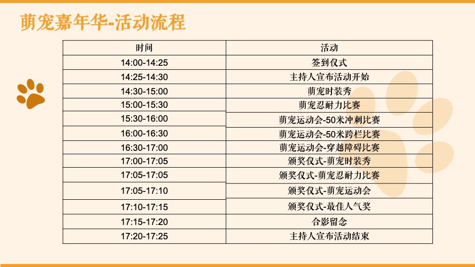 商业广场萌宠嘉年华（疯狂动物城主题）活动策划方案