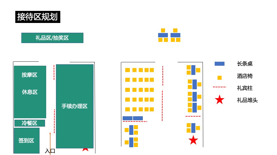地产项目交付（礼呈天境·璞写新生主题）活动策划方案