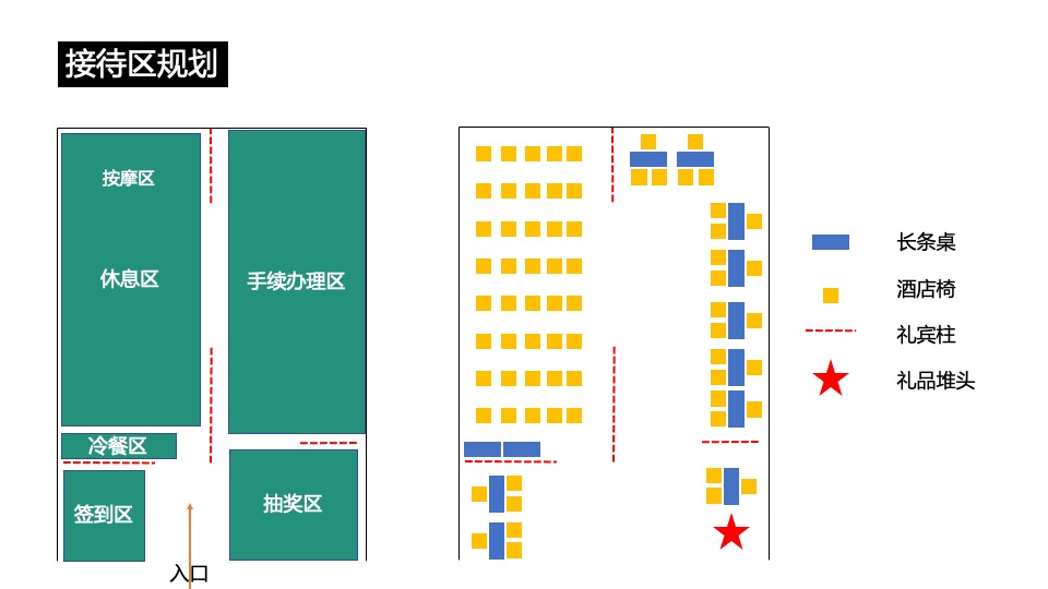 地产项目交付（礼呈天境·璞写新生主题）活动策划方案