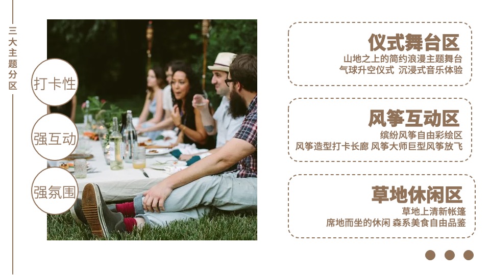 地产项目园林示范区开放暨首届山野音乐风筝节活动策划方案