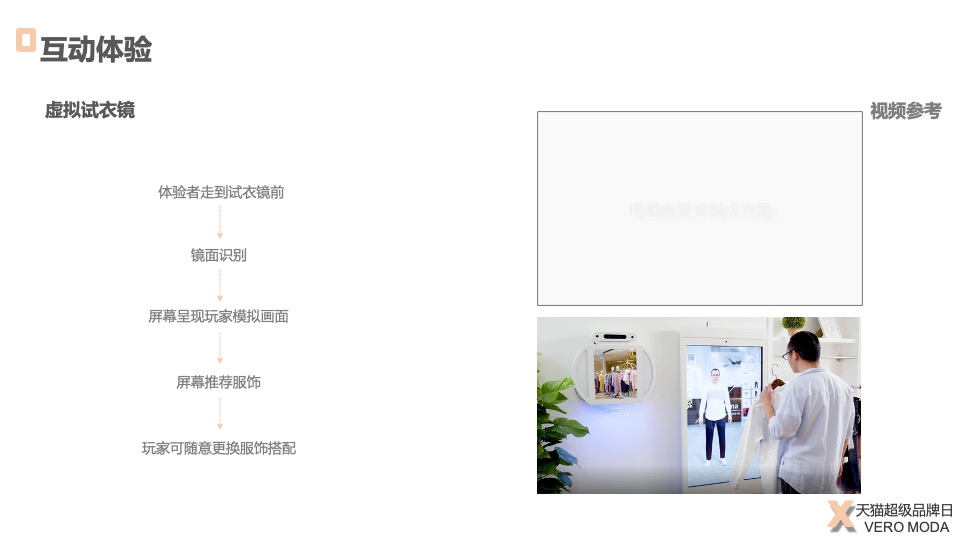 VERO MODA服饰天猫超品日快闪活动策划方案