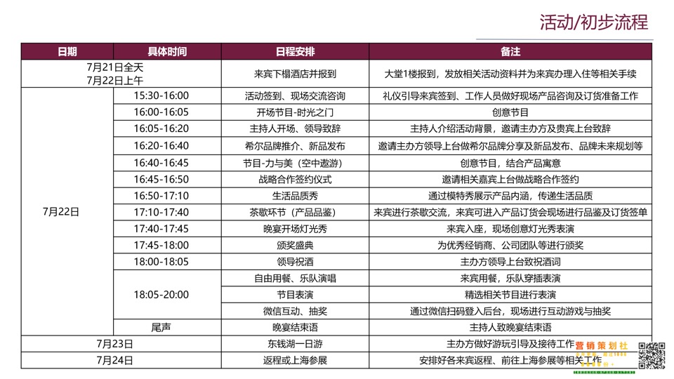 希尔家居品牌盛典策略案