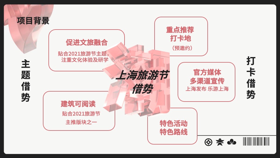 城市当燃国潮节主题活动策划方案