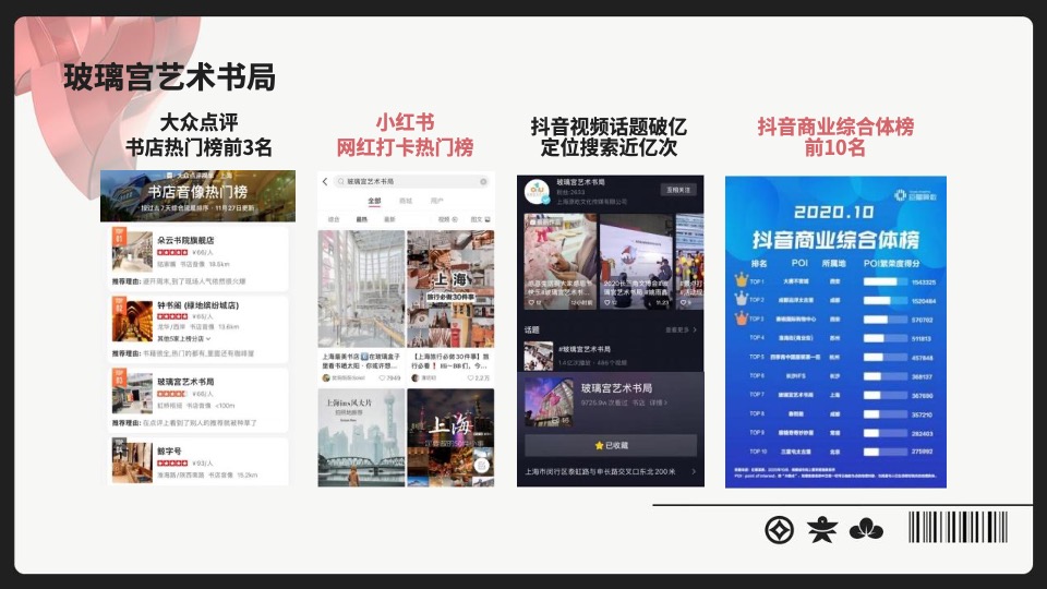 城市当燃国潮节主题活动策划方案