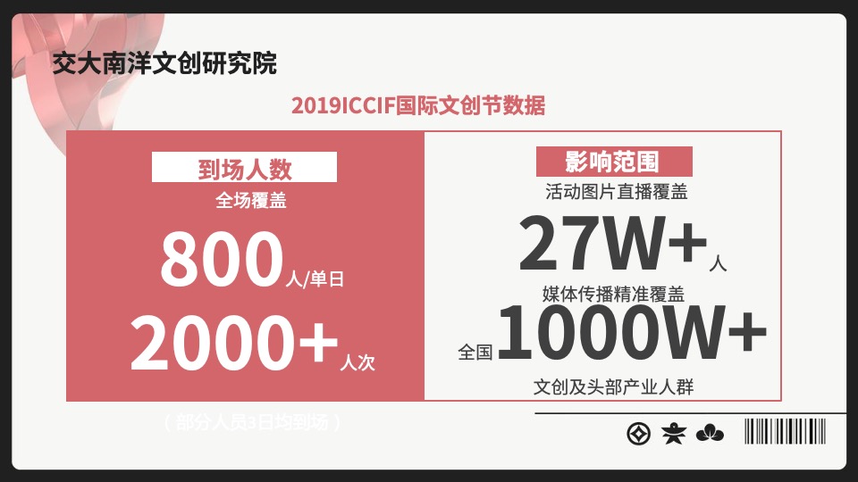 城市当燃国潮节主题活动策划方案