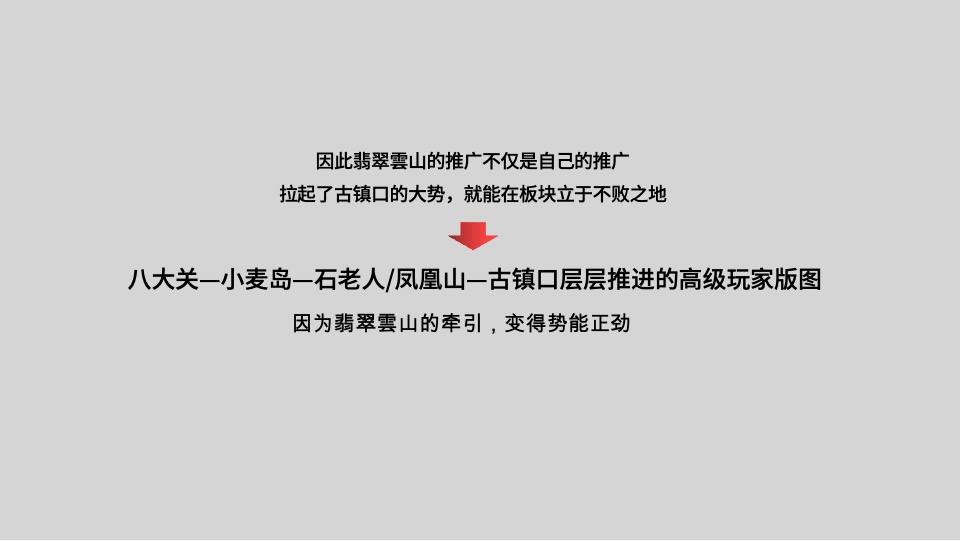 青岛翡翠雲山故事线推广提报 #别墅# #山海演绎# #中式#