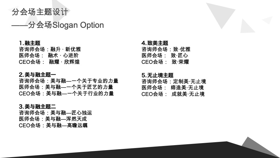 美容品牌上市周年庆典活动方案
