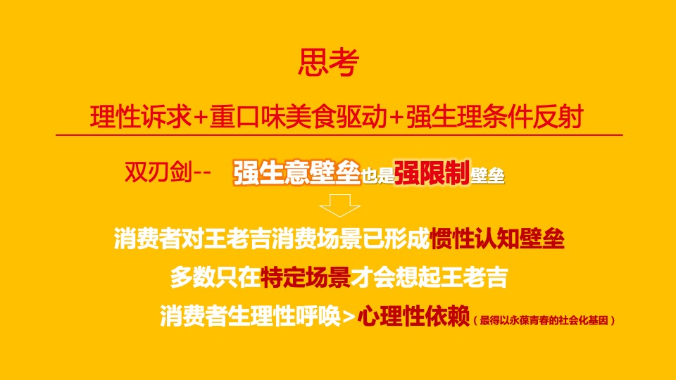 王老吉夏季档EPR传播方案