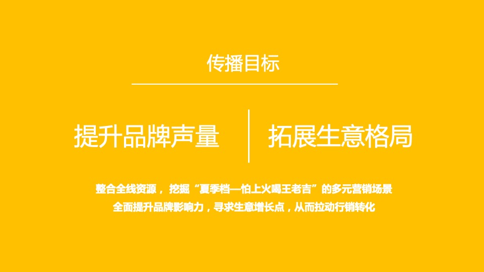 王老吉夏季档EPR传播方案