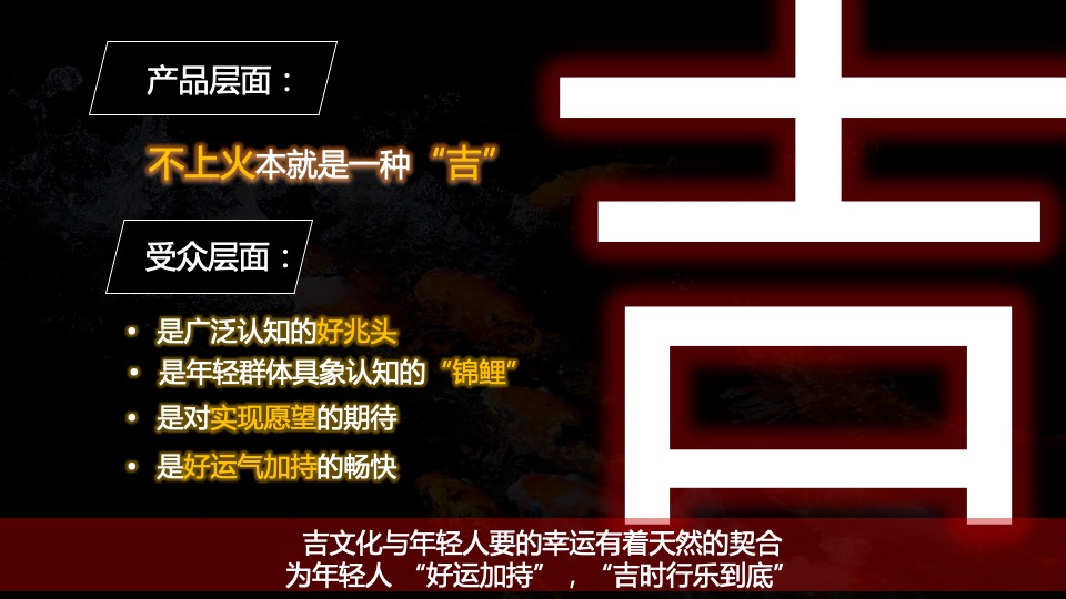 王老吉夏季档EPR传播方案