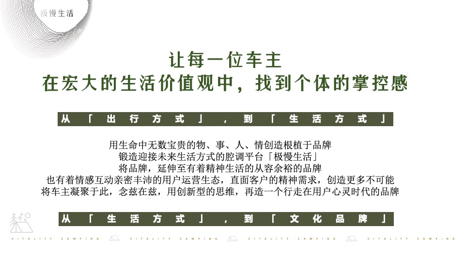 汽车品牌粉丝露营节系列（篷友·森呼吸主题）活动策划方案