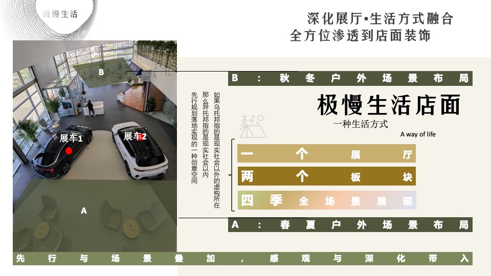 汽车品牌粉丝露营节系列（篷友·森呼吸主题）活动策划方案