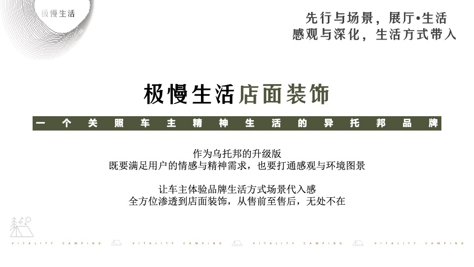 汽车品牌粉丝露营节系列（篷友·森呼吸主题）活动策划方案