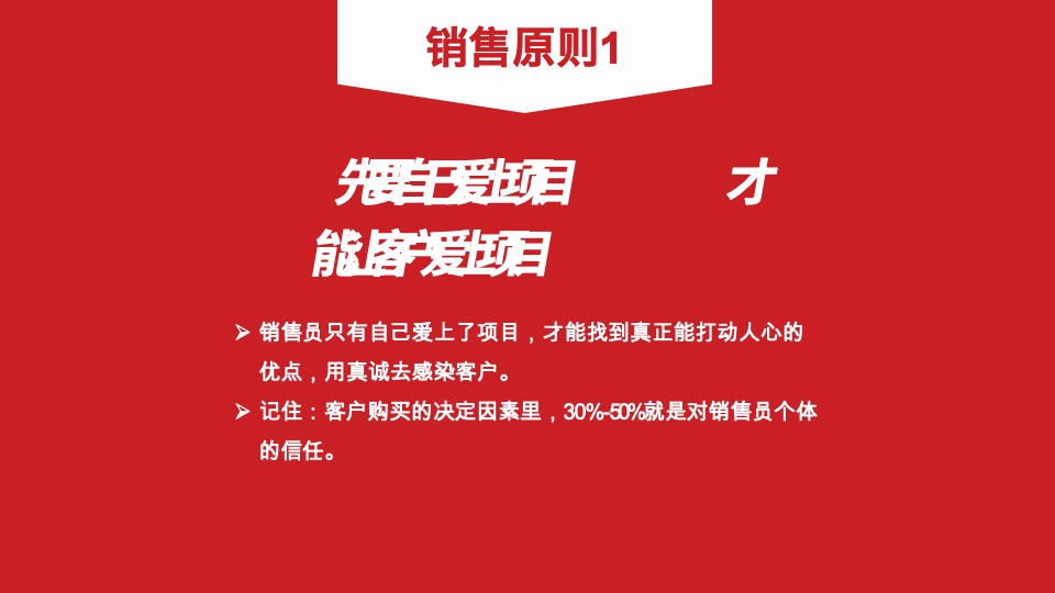 中汇方源岗位培训课程——如何进行沙盘讲解和客户带看房