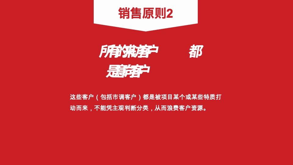 中汇方源岗位培训课程——如何进行沙盘讲解和客户带看房