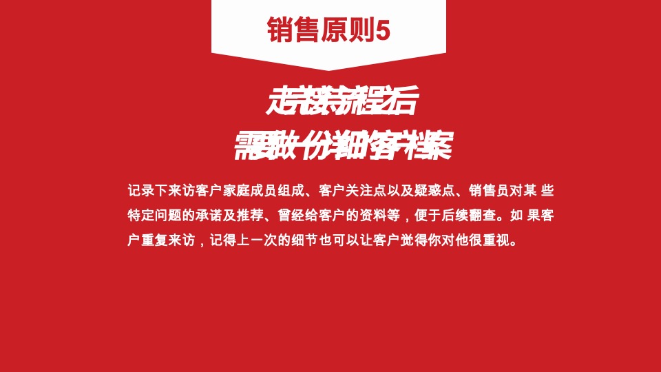 中汇方源岗位培训课程——如何进行沙盘讲解和客户带看房