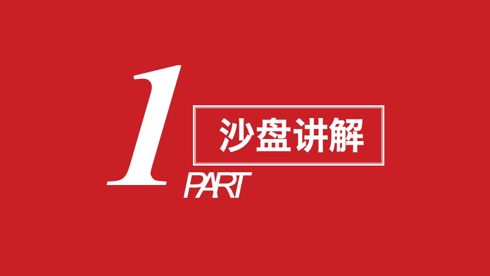 中汇方源岗位培训课程——如何进行沙盘讲解和客户带看房