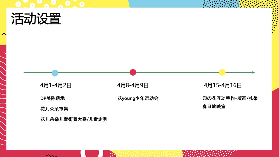 商业广场春季4月月度系列（花开见喜主题）活动策划方案