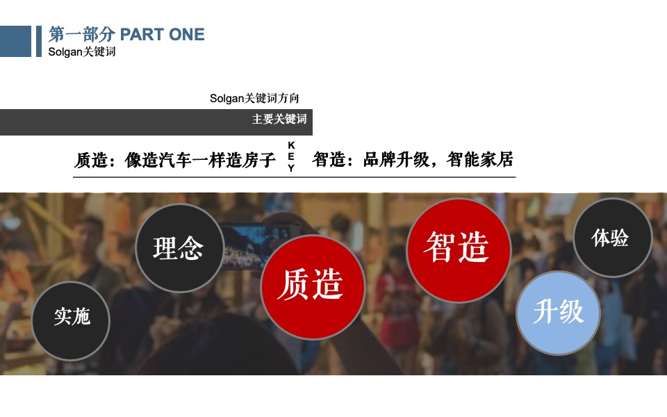 地产项目线上发布会整合传播方案