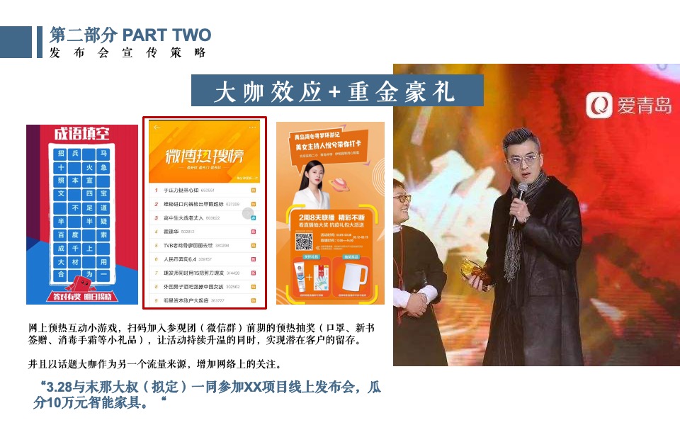 地产项目线上发布会整合传播方案