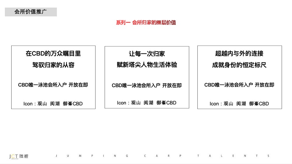 【推广】复星国际中心3-4月推广策划案 #大平层# #新品入市#