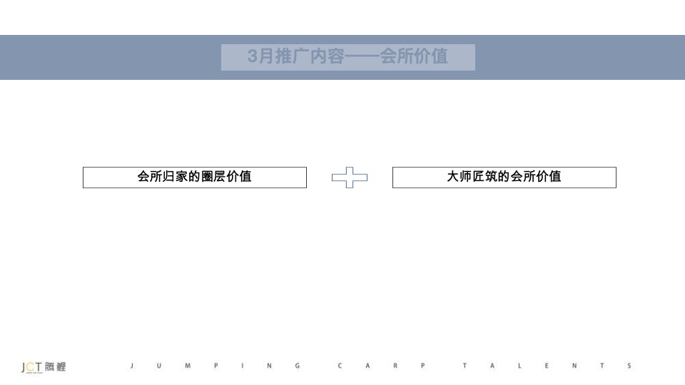【推广】复星国际中心3-4月推广策划案 #大平层# #新品入市#