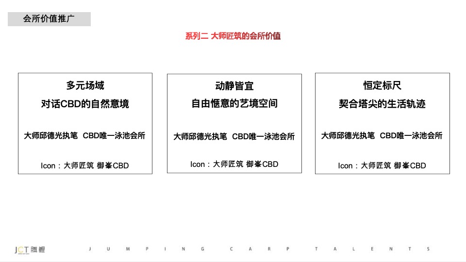 【推广】复星国际中心3-4月推广策划案 #大平层# #新品入市#