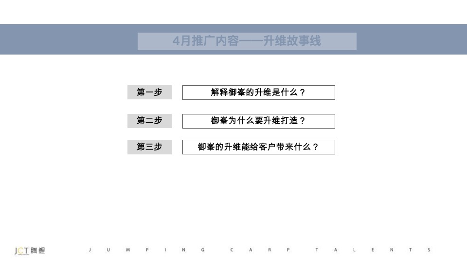 【推广】复星国际中心3-4月推广策划案 #大平层# #新品入市#