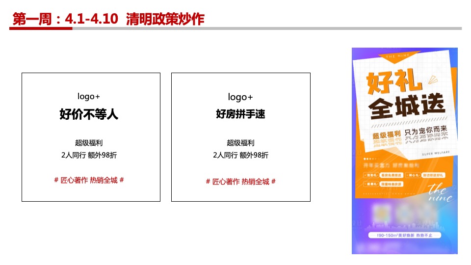 【推广】中梁某项目4月推广策划案 #准现房# #网推#