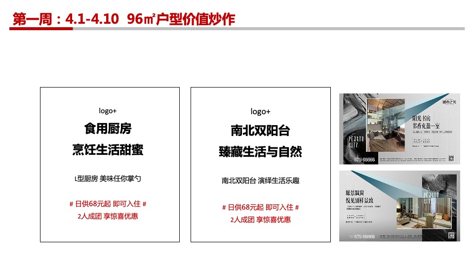 【推广】中梁某项目4月推广策划案 #准现房# #网推#