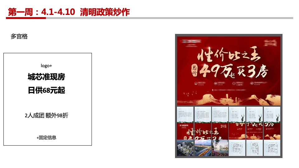 【推广】中梁某项目4月推广策划案 #准现房# #网推#