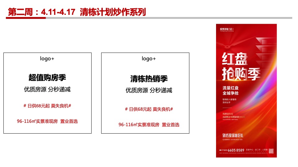 【推广】中梁某项目4月推广策划案 #准现房# #网推#