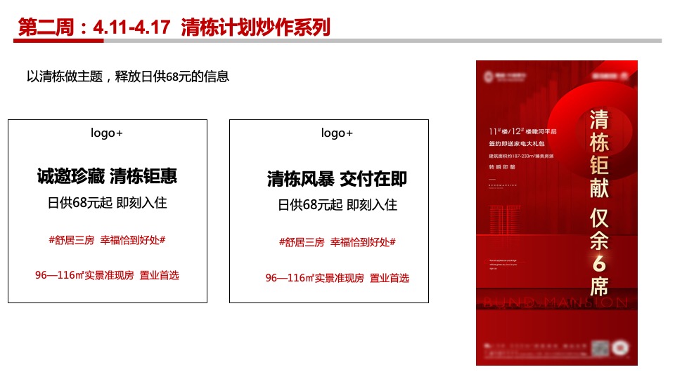 【推广】中梁某项目4月推广策划案 #准现房# #网推#