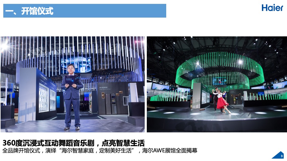 海尔家博会(AWE) 总结汇报