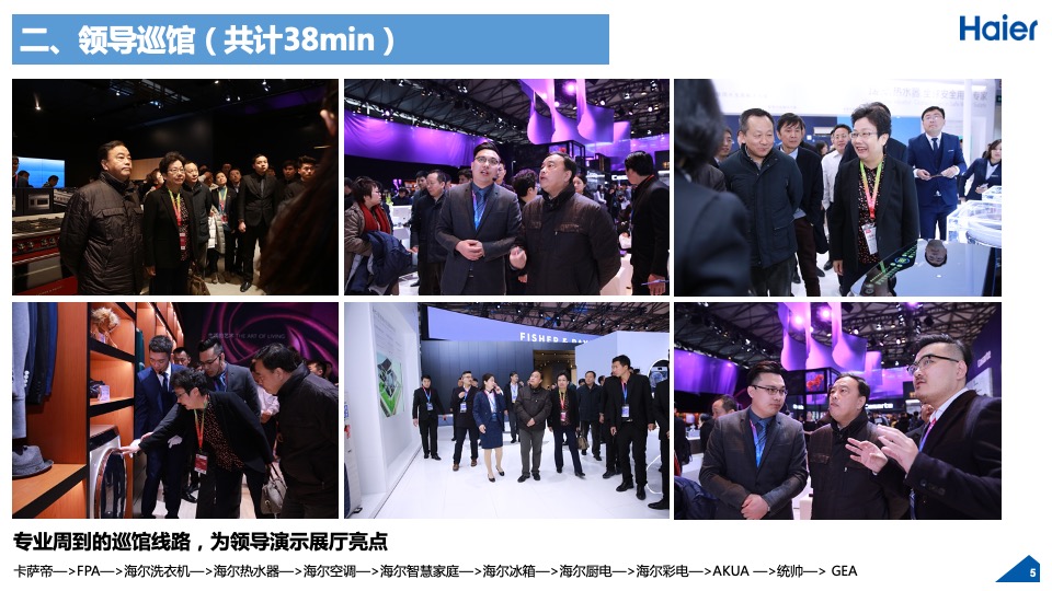 海尔家博会(AWE) 总结汇报