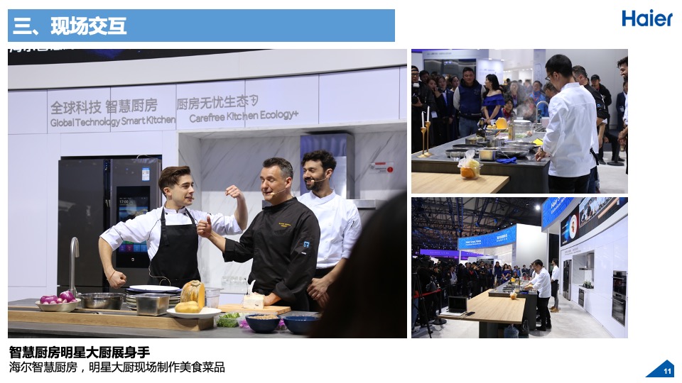 海尔家博会(AWE) 总结汇报