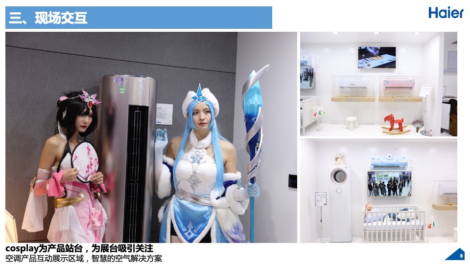 海尔家博会(AWE) 总结汇报