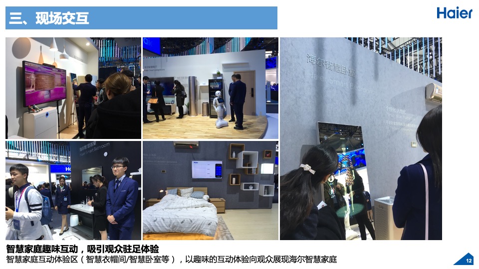 海尔家博会(AWE) 总结汇报