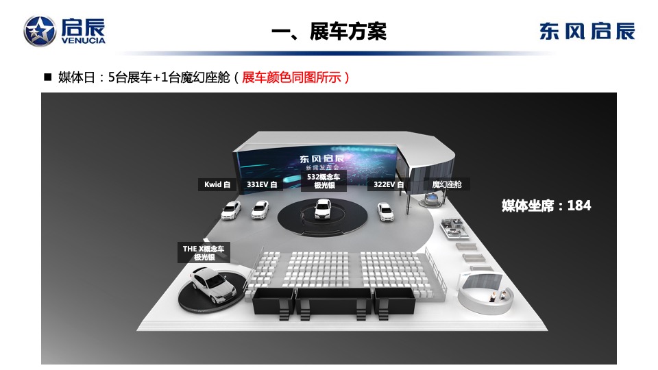 东风启辰SHMS展具设计方案