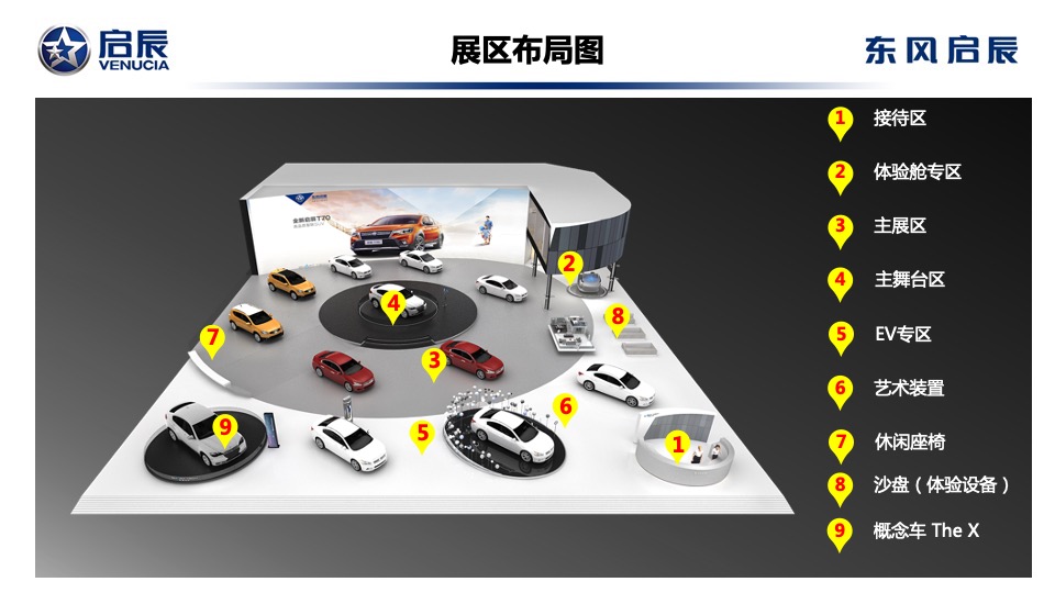 东风启辰SHMS展具设计方案