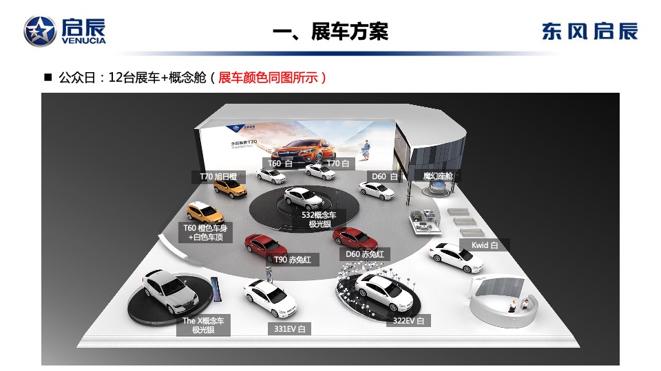 东风启辰SHMS展具设计方案