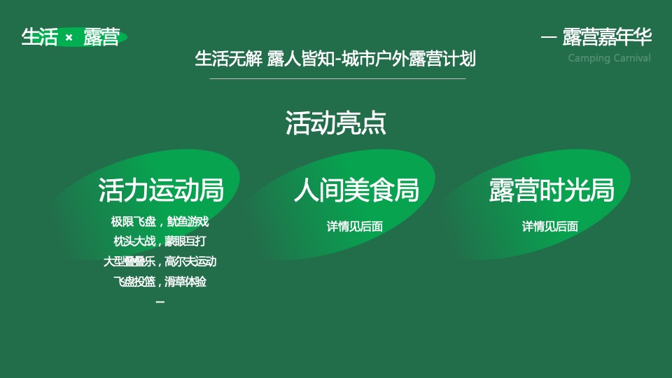 商业地产春日户外露营嘉年华活动策划方案